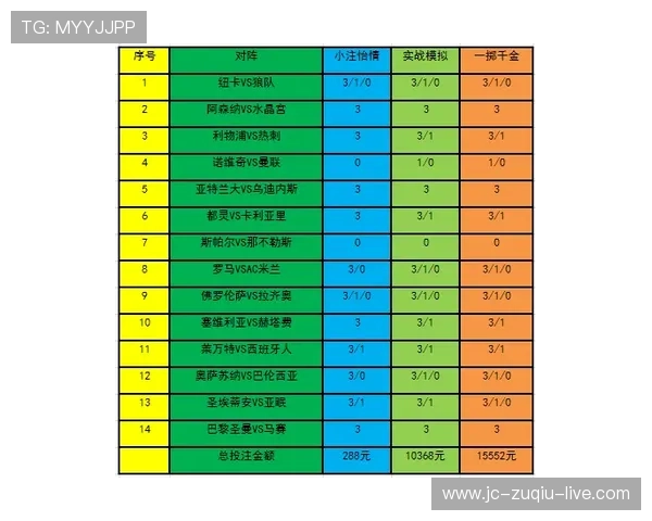 波胆包含加时赛吗 电子竞技投注防骗避坑指南