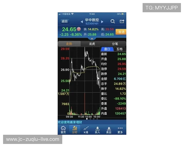 全场波胆是什么意思避坑指南平台对比防骗